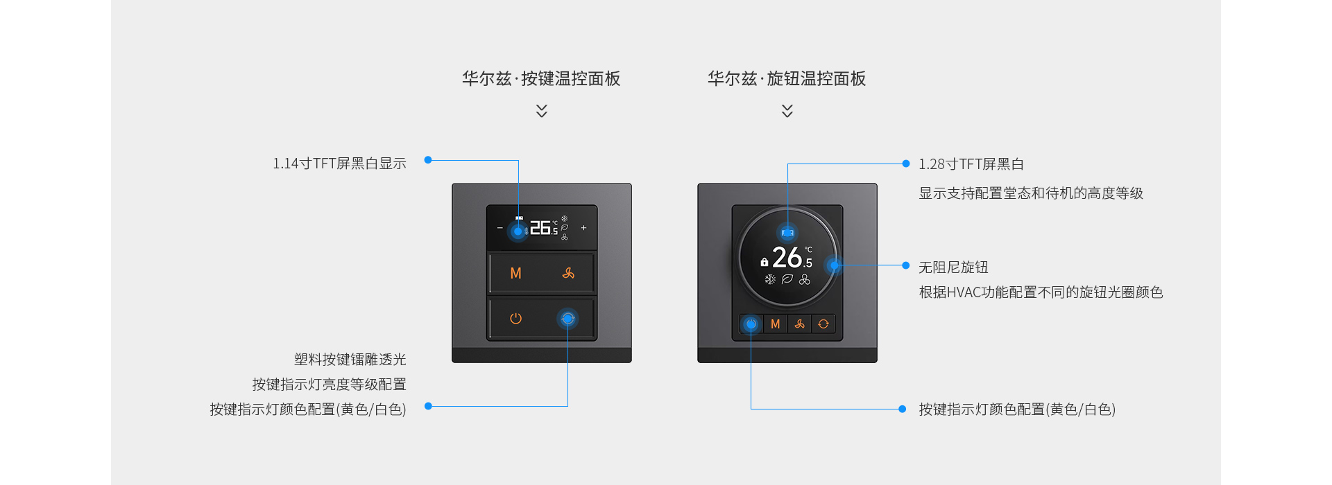 按一按，扭一扭，好环境触手可及